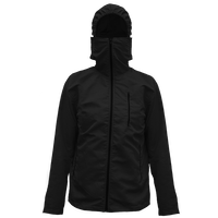 Basic PPE- Retail