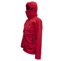Basic PPE- Retail