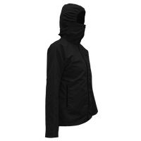 Basic PPE- Retail