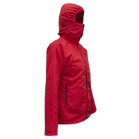 Basic PPE- Retail